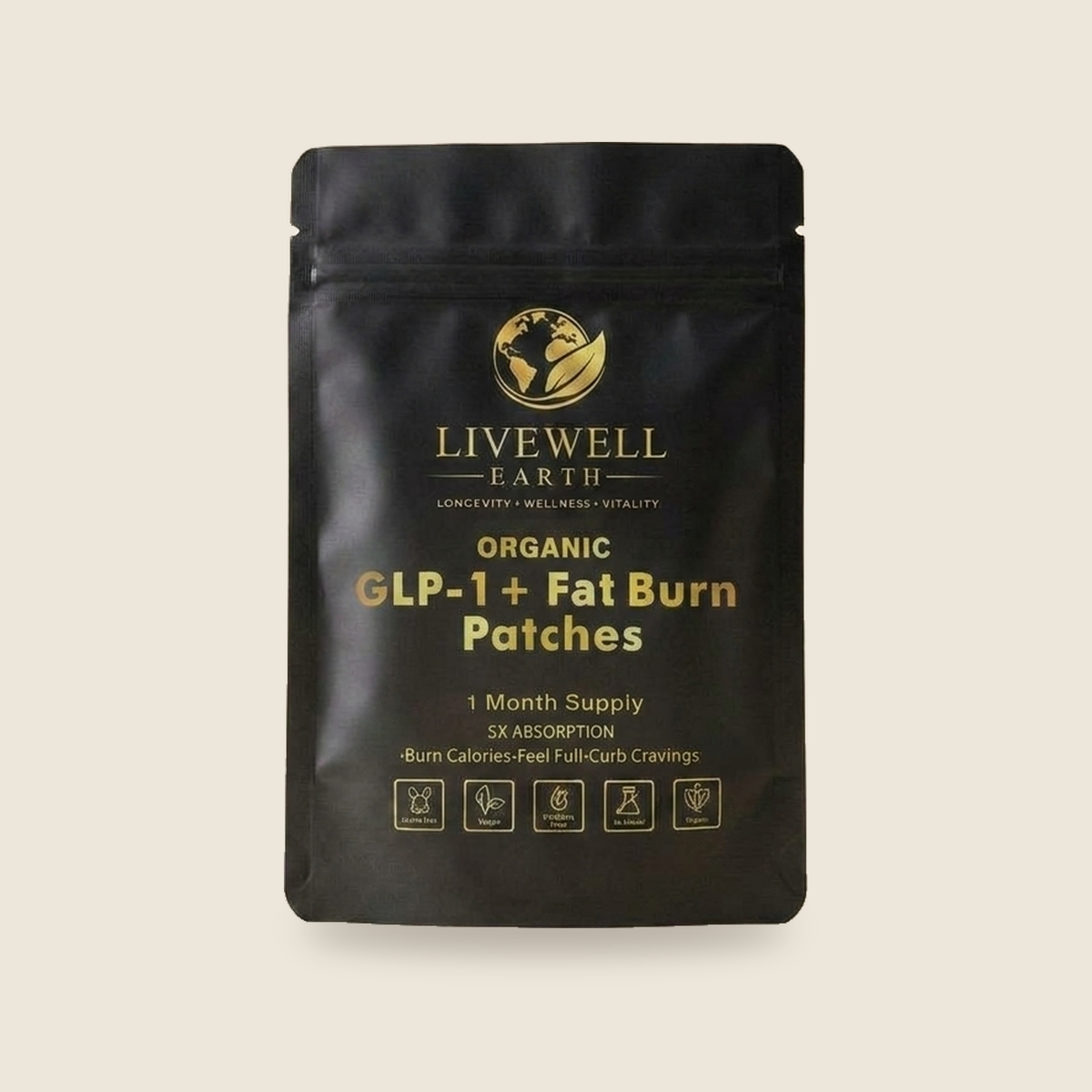 GLP Weight Management Patches
