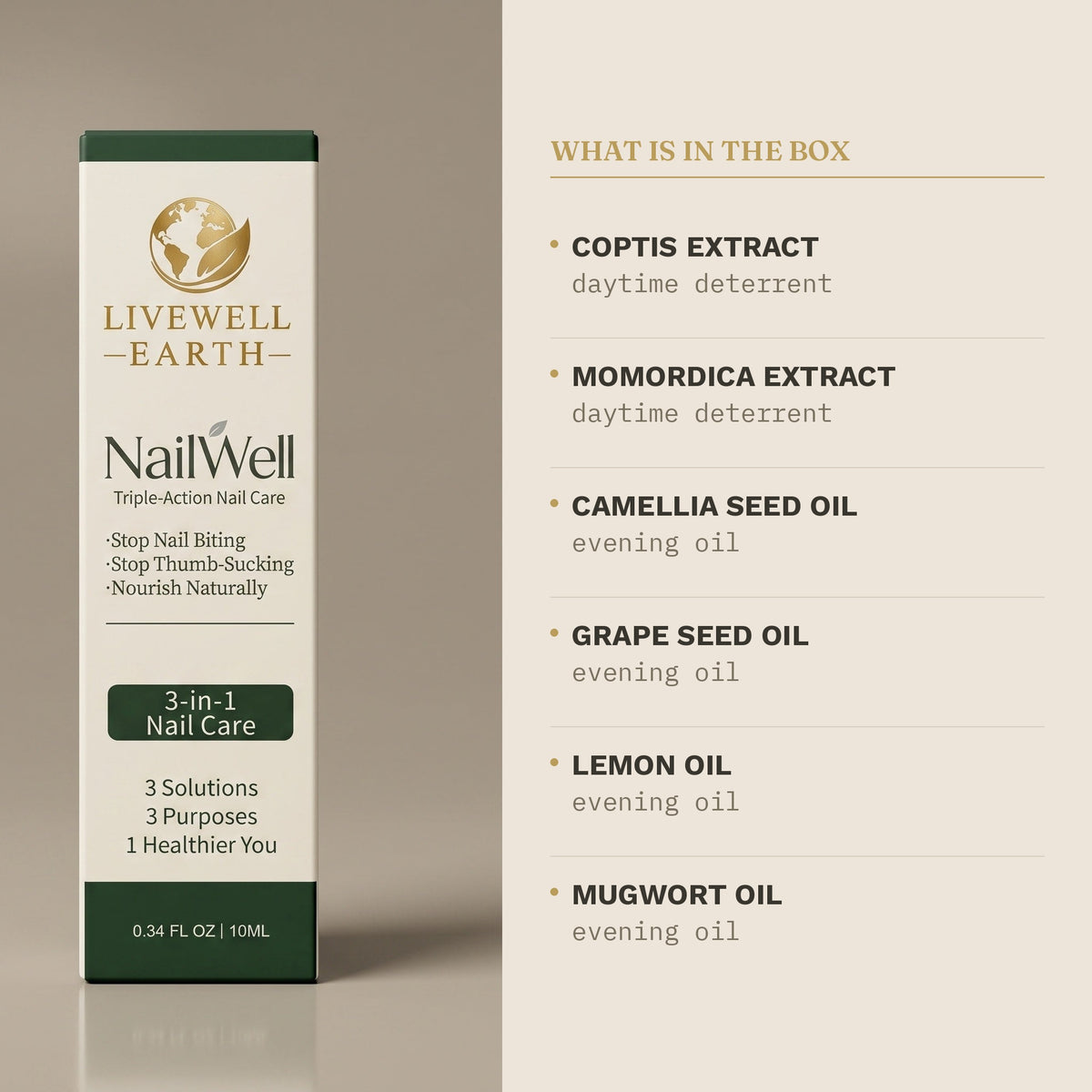 What is in the NailWell box: Coptis and Momordica extracts in the daytime deterrent, camellia seed, grape seed, lemon and mugwort oils in the evening oil
