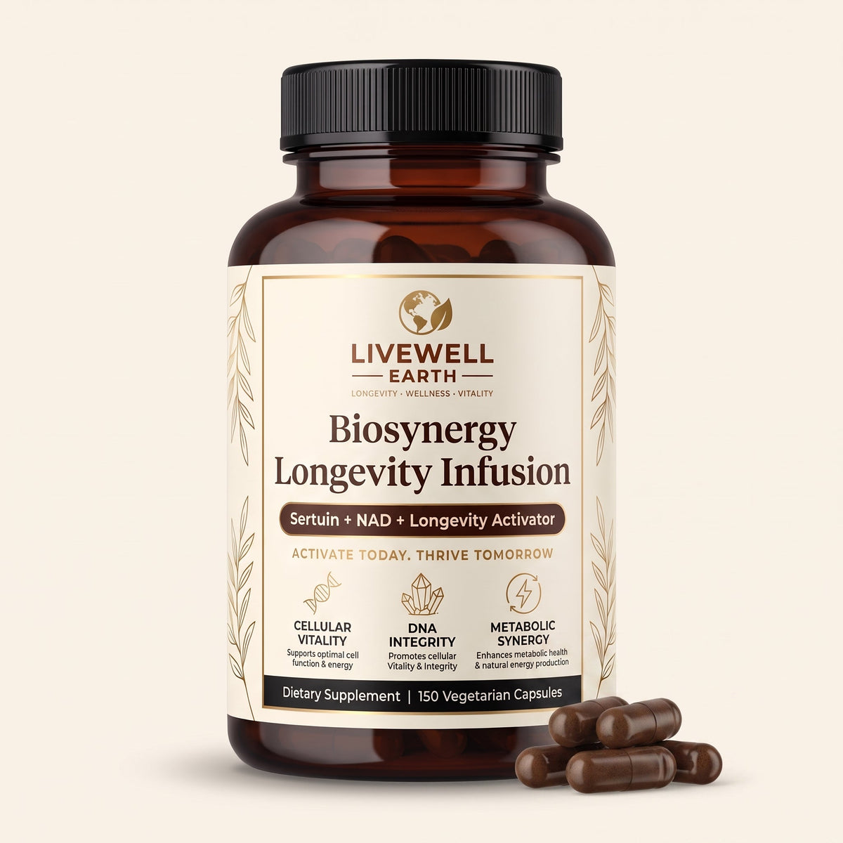 Biosynergy Longevity Infusion capsules detail